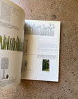 Frances Stark: Collected Works by Frances Stark (Walther Konig Large Softcover)