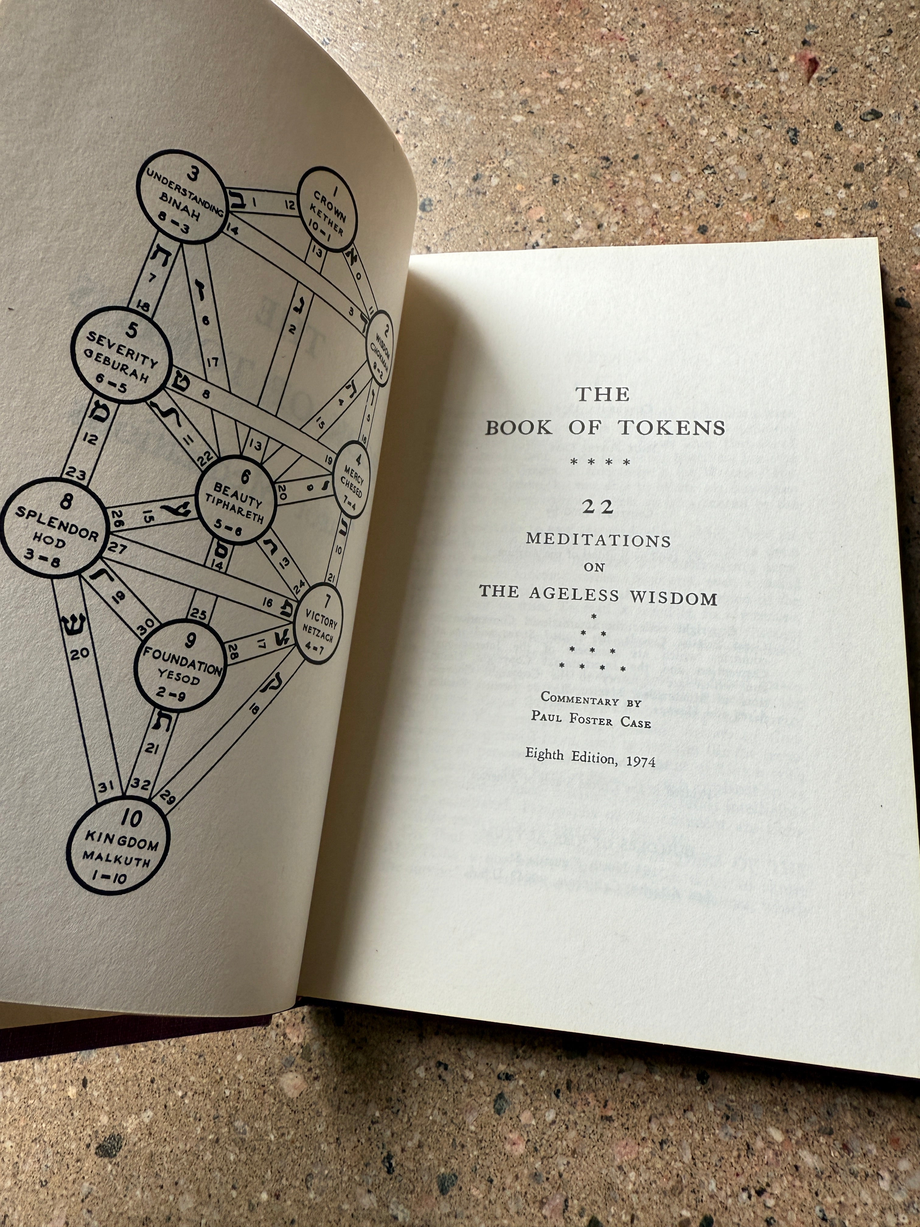 The Book of Tokens: Tarot Meditations by Paul Foster Case (Builders of the Adytum Hardcover)
