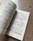 The Practice of Palmistry by Comte C. de Saint-Germain