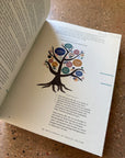 An Encyclopedia of Radical Helping edited by Erin Segal